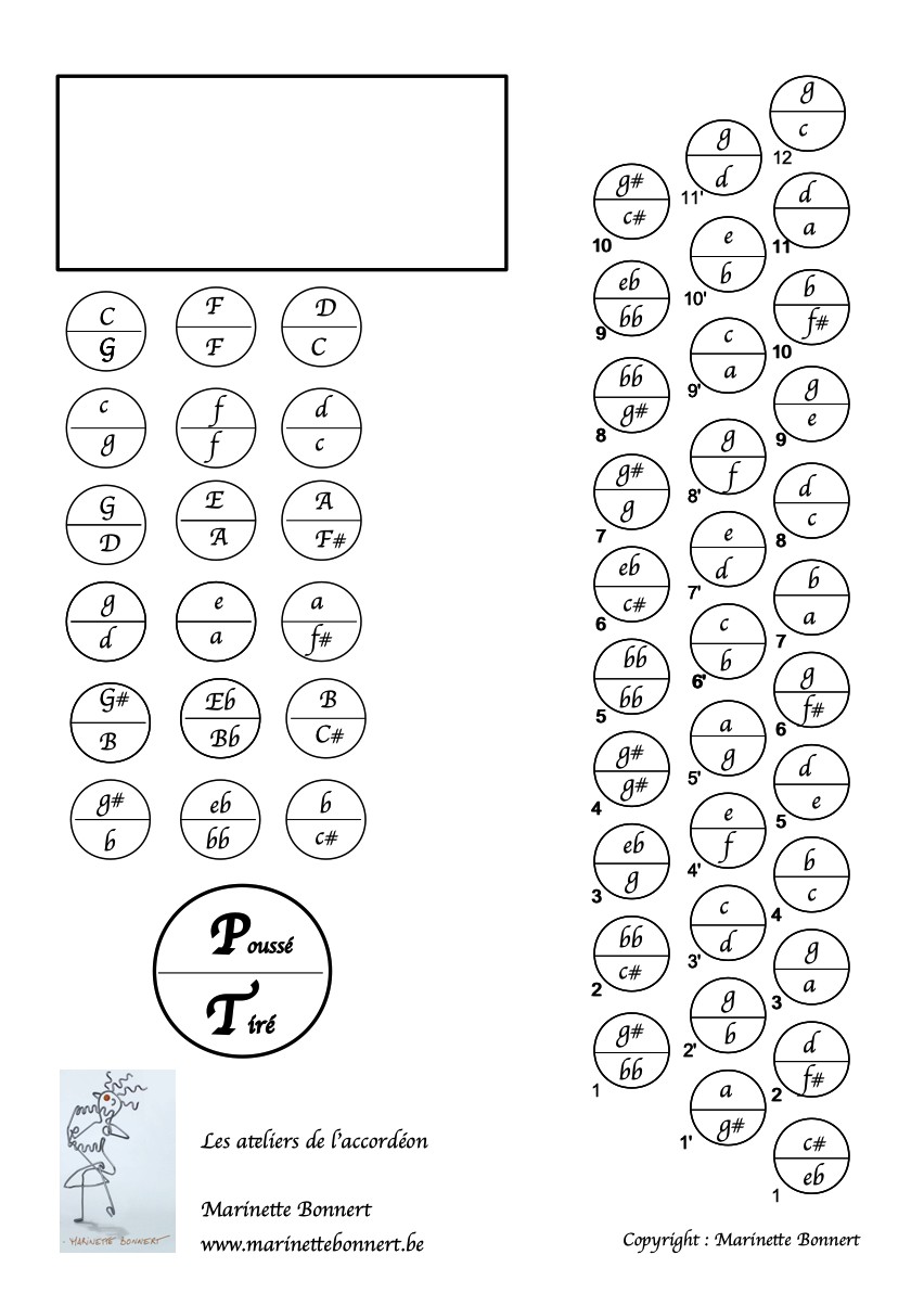 Plan de Clavier Handry 18