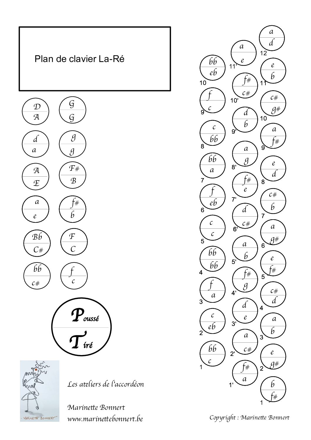 Clavier 3 R - 33 boutons - 12 basses - La-Ré